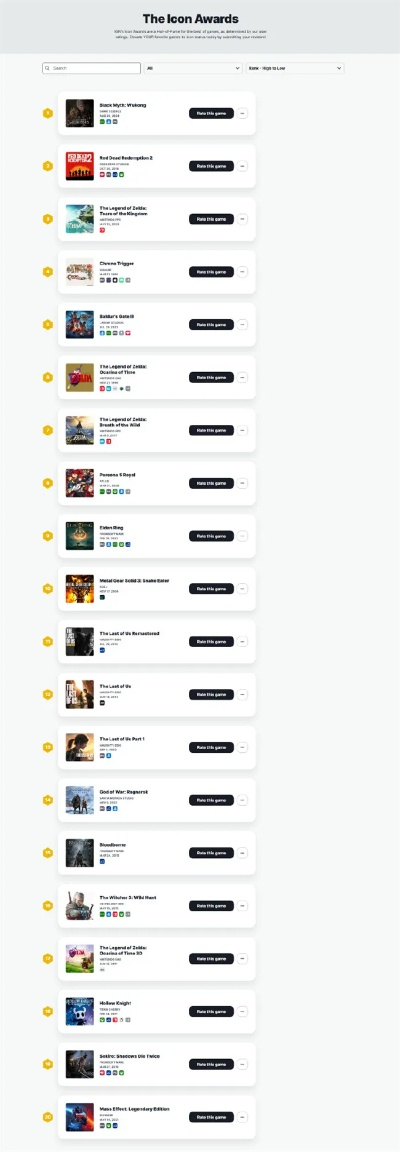 探索热门叙事魅力：盘点游戏界口碑佳作排行