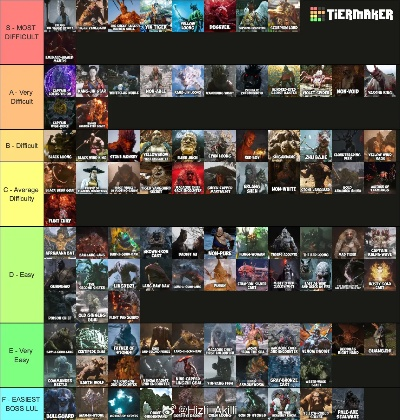 十大精选耐玩黑暗奇幻游戏,深度解析推荐攻略 十大精选耐玩黑暗奇幻游戏,深度解析推荐攻略