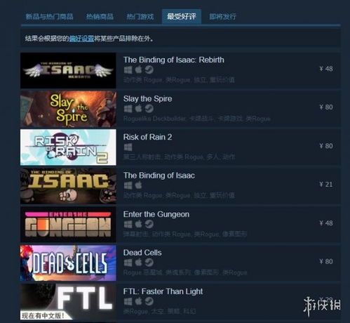 Rogue游戏牌组排行揭秘:十大热门构建式玩法盘点 Rogue游戏牌组排行揭秘:十大热门构建式玩法盘点