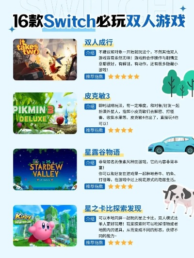 最佳双人游戏盘点:十大必玩互动精选推荐 最佳双人游戏盘点:十大必玩互动精选推荐