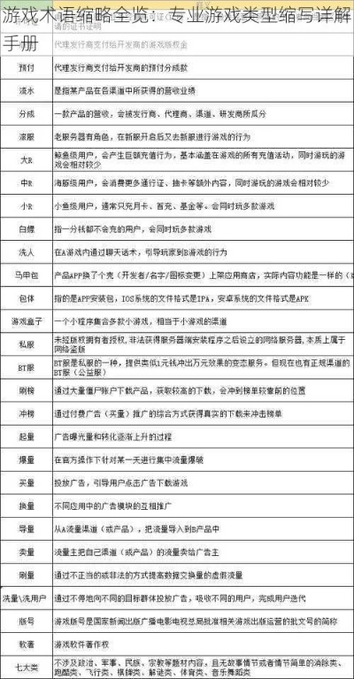 十大经典谐仿游戏盘点:趣味无限,创意新潮排行揭晓 十大经典谐仿游戏盘点:趣味无限,创意新潮排行揭晓