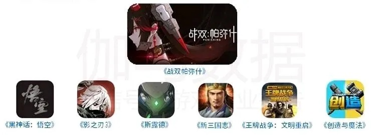 盘点十大回合战略佳作:探索经典游戏新境界 盘点十大回合战略佳作:探索经典游戏新境界