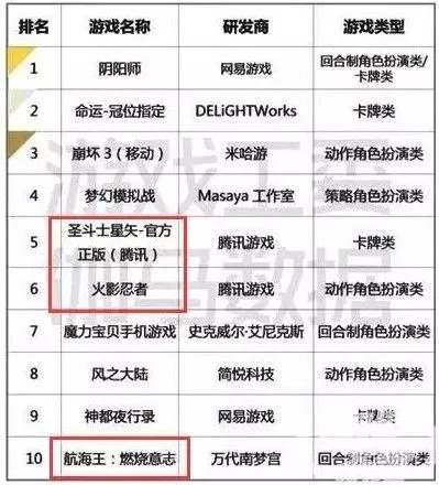 探索十大热门自创角色游戏,解锁无限创意乐趣排行榜 探索十大热门自创角色游戏,解锁无限创意乐趣排行榜