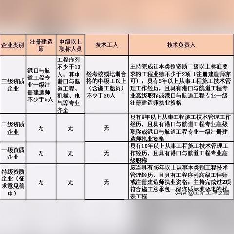 十大必玩建筑建造游戏,揭秘最佳体验新标杆 十大必玩建筑建造游戏,揭秘最佳体验新标杆