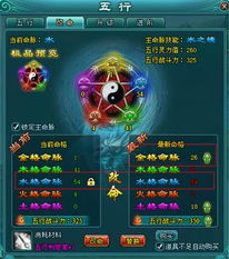 道解图深度解析：修真属性全揭秘，价值攻略大公开