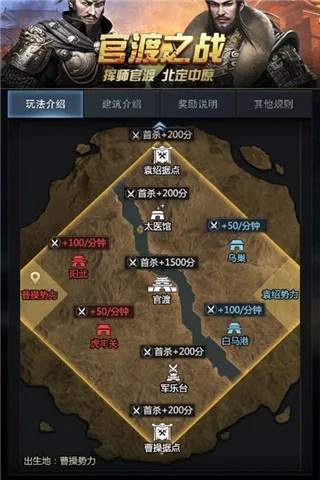 王国霸业:双王攻略秘籍宝典 王国霸业:双王攻略秘籍宝典