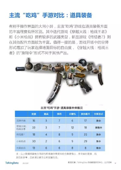 大逃杀游戏盘点:热门排行,探寻最佳游戏体验新境界 大逃杀游戏盘点:热门排行,探寻最佳游戏体验新境界