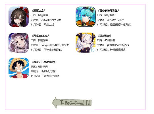 二次元游戏盘点:热门新游推荐,畅玩精选攻略指南 二次元游戏盘点:热门新游推荐,畅玩精选攻略指南