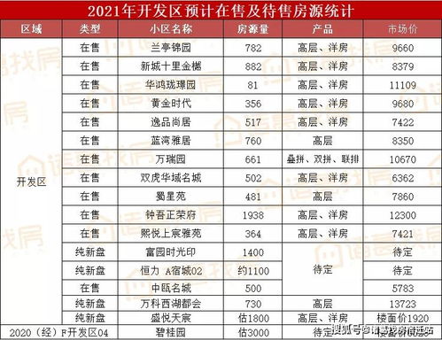 2024职业导向游戏盘点:揭秘热门新锐榜单 2024职业导向游戏盘点:揭秘热门新锐榜单