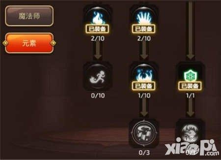 无尽模式装备深度解析：揭秘元素师新境界