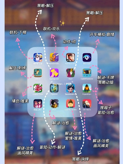 最新盘点：畅玩必备小游戏，解锁无限乐趣