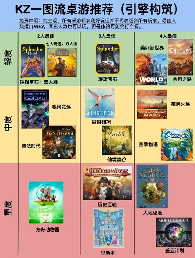 科幻游戏精选:揭秘热门科幻佳作推荐 科幻游戏精选:揭秘热门科幻佳作推荐