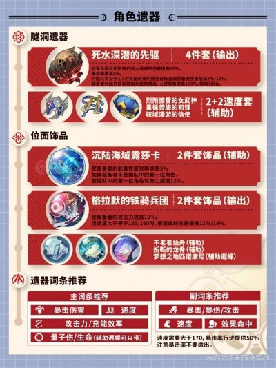 《崩坏星穹铁道》赛飞儿养成攻略:光锥遗器搭配指南 《崩坏星穹铁道》赛飞儿养成攻略:光锥遗器搭配指南