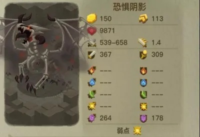 贪婪洞窟2：骸骨森林通关秘籍，深度解析新攻略