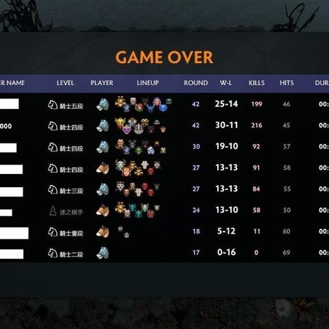 热门自走棋下载排行,揭秘热门游戏新趋势 热门自走棋下载排行,揭秘热门游戏新趋势