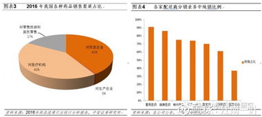 陆逊火势风威深度剖析:解锁全新战略价值 陆逊火势风威深度剖析:解锁全新战略价值