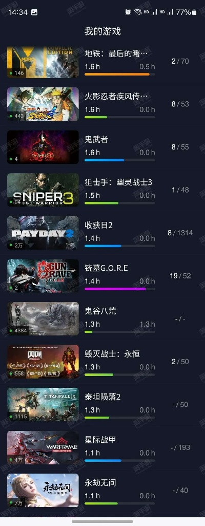 十大热门下载:深度解析经典第三人称游戏魅力 十大热门下载:深度解析经典第三人称游戏魅力