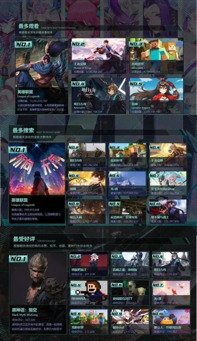 热门TPS游戏盘点:下载量飙升的精选推荐 热门TPS游戏盘点:下载量飙升的精选推荐