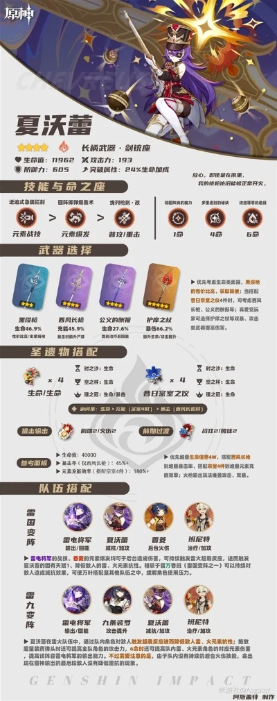 《原神》夏沃蕾装备光锥搭配攻略:打造强力输出阵容 《原神》夏沃蕾装备光锥搭配攻略:打造强力输出阵容