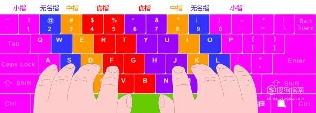 热门打字游戏盘点:揭秘十大最受欢迎的指尖狂欢 热门打字游戏盘点:揭秘十大最受欢迎的指尖狂欢
