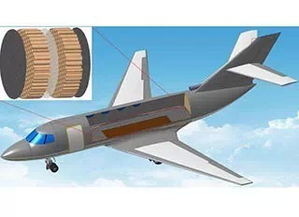 十大精选耐玩喷气机，探索无限飞行乐趣