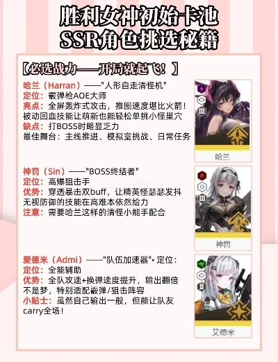 《胜利女神新希望》抽卡攻略:如何高效选择自选池英雄? 《胜利女神新希望》抽卡攻略:如何高效选择自选池英雄?