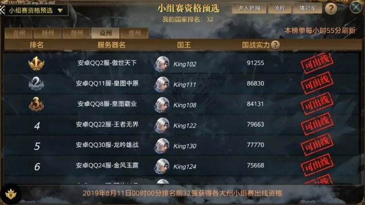 热力全开!国战巅峰,揭秘最热排行榜新霸主 热力全开!国战巅峰,揭秘最热排行榜新霸主