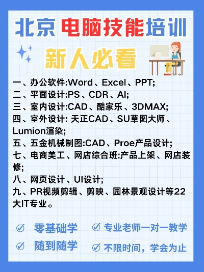十大软件培训游戏盘点:解锁必备技能的精选推荐 十大软件培训游戏盘点:解锁必备技能的精选推荐