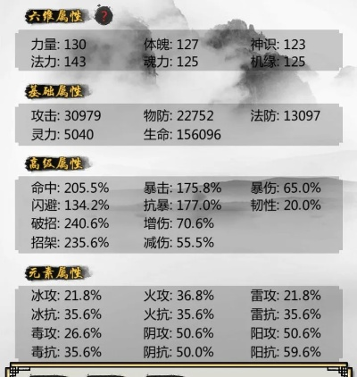 九华伤害倍率深度解析:揭秘全新价值策略 九华伤害倍率深度解析:揭秘全新价值策略