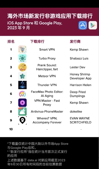 热门短片游戏下载排行,揭秘爆款下载秘籍 热门短片游戏下载排行,揭秘爆款下载秘籍