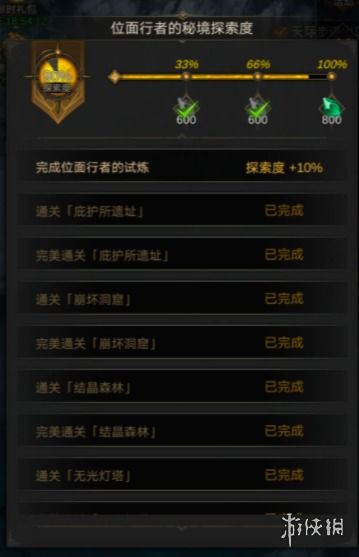 四步解锁地下城堡3:魂之诗卡关,轻松攻略新秘籍 四步解锁地下城堡3:魂之诗卡关,轻松攻略新秘籍