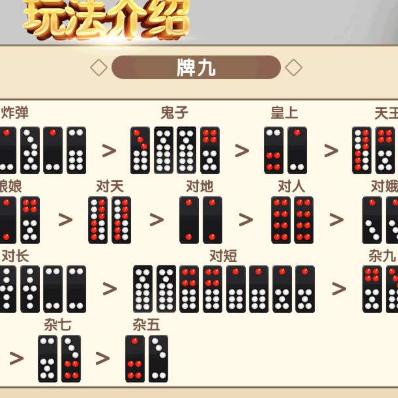 热门棋牌盘点:精选好玩游戏推荐攻略 热门棋牌盘点:精选好玩游戏推荐攻略