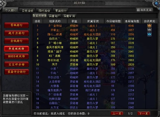 即时战略巅峰对决,热门榜单前十揭秘攻略! 即时战略巅峰对决,热门榜单前十揭秘攻略!