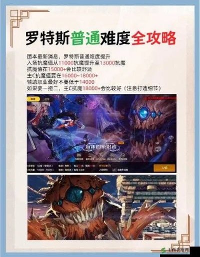 熔岩城萨古罗斯毒流攻略,深度解析全新生存技巧 熔岩城萨古罗斯毒流攻略,深度解析全新生存技巧