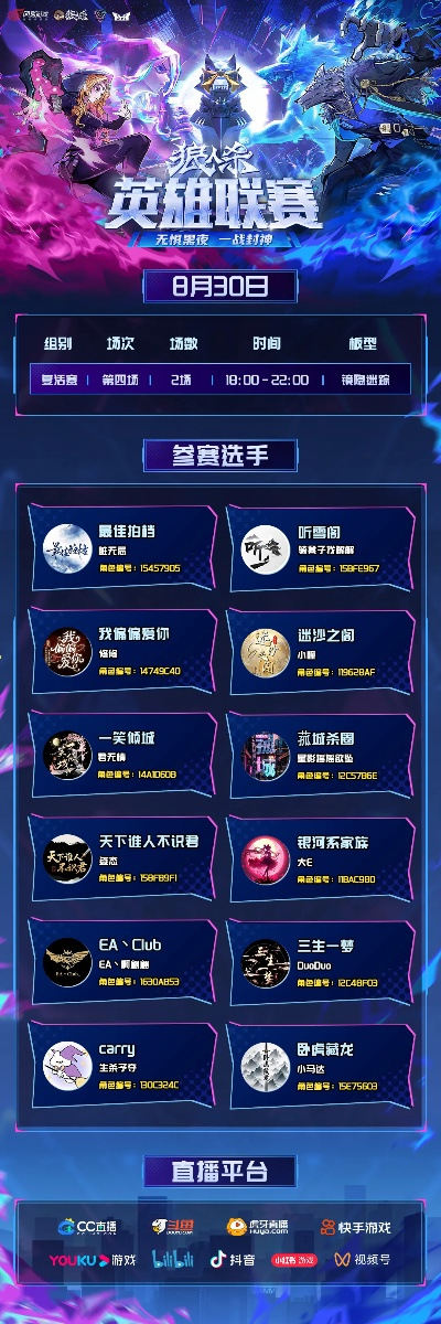 2025狼人杀英雄联赛:复活赛激战正酣,谁能脱颖而出? 2025狼人杀英雄联赛:复活赛激战正酣,谁能脱颖而出?