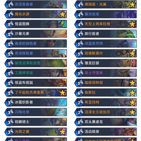 《炉石传说》40宇宙萨卡组攻略:构筑心得分享 《炉石传说》40宇宙萨卡组攻略:构筑心得分享