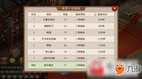 二维游戏盘点:探索热门新玩法的二维游戏推荐 二维游戏盘点:探索热门新玩法的二维游戏推荐