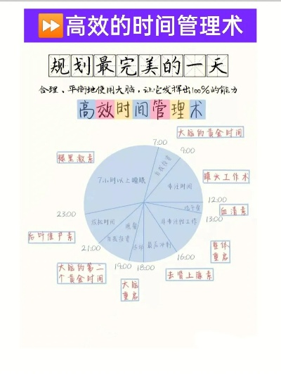 最新盘点:时间管理游戏排行,解锁高效生活新秘籍 最新盘点:时间管理游戏排行,解锁高效生活新秘籍