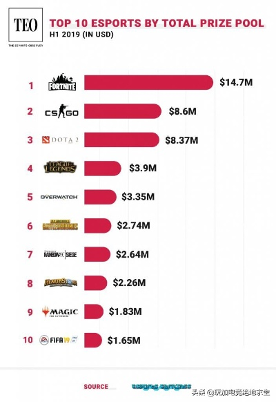 最新网球游戏排行揭秘:十大热门竞技盛宴推荐 最新网球游戏排行揭秘:十大热门竞技盛宴推荐