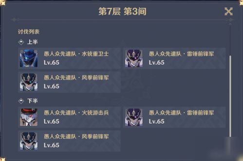 《原神》深渊12层阵容攻略:实战解析,轻松通关! 《原神》深渊12层阵容攻略:实战解析,轻松通关!