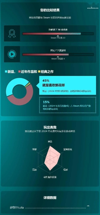 2024年度最佳滑行游戏盘点:揭秘热门排行新亮点 2024年度最佳滑行游戏盘点:揭秘热门排行新亮点
