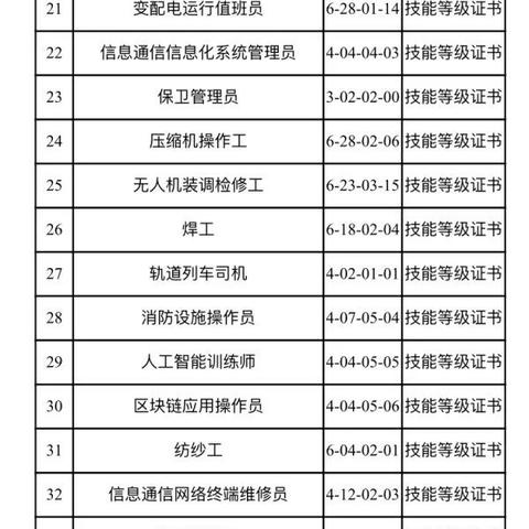 热门职业导向游戏盘点:解锁全新游戏体验攻略 热门职业导向游戏盘点:解锁全新游戏体验攻略