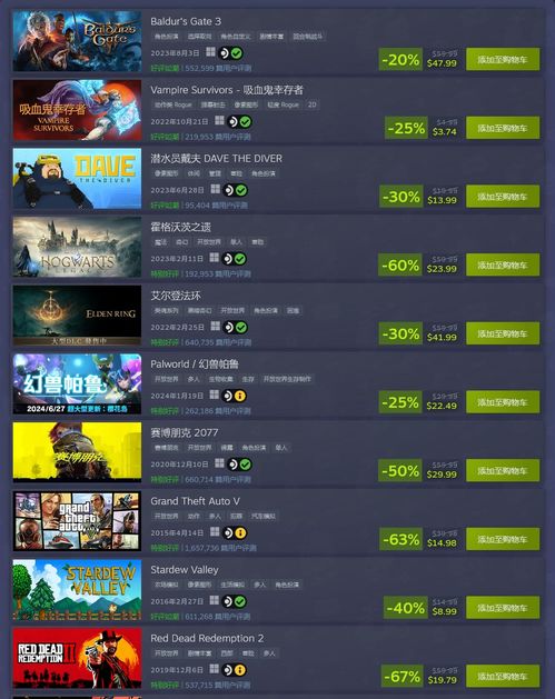 最新餐厅游戏排行揭秘:下载热门前十必玩攻略 最新餐厅游戏排行揭秘:下载热门前十必玩攻略