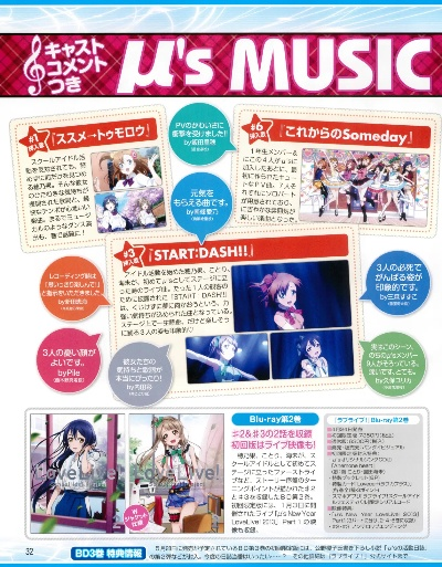 热门偶像游戏盘点,精选大全深度解析 热门偶像游戏盘点,精选大全深度解析