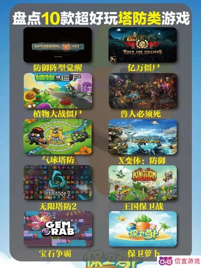 塔防游戏精选:盘点十大必玩热门策略佳作 塔防游戏精选:盘点十大必玩热门策略佳作