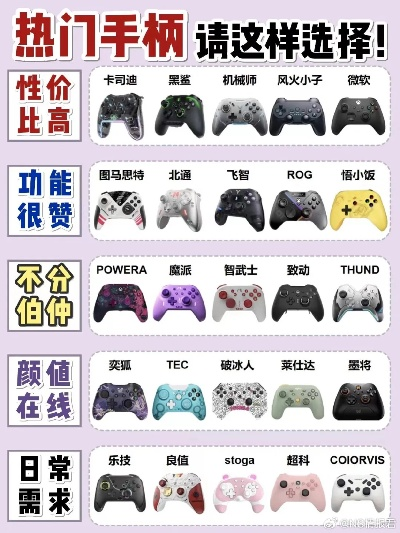 十大热门手柄游戏盘点:耐玩性高,体验升级 十大热门手柄游戏盘点:耐玩性高,体验升级