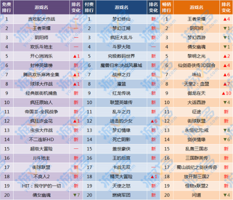 战棋游戏盘点:必玩十大排行,深度体验新境界 战棋游戏盘点:必玩十大排行,深度体验新境界