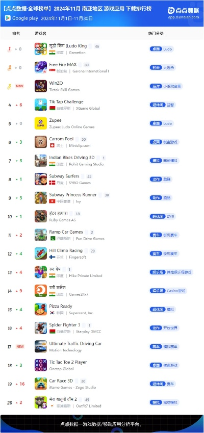 热门创世神游戏盘点：揭秘下载量Top10榜单