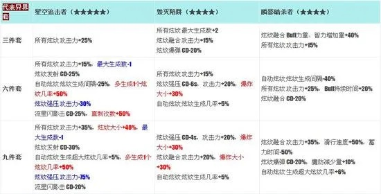 低配天元制胜攻略:揭秘高效忍者战法新策略 低配天元制胜攻略:揭秘高效忍者战法新策略