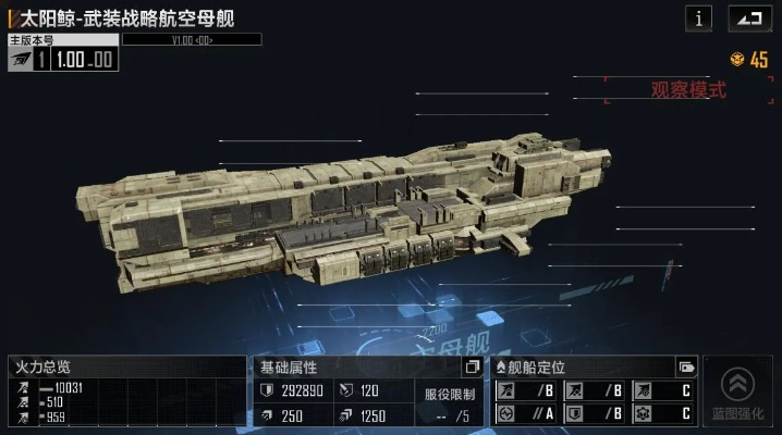 战舰升级秘籍:解锁无尽拉格朗日最强配置攻略 战舰升级秘籍:解锁无尽拉格朗日最强配置攻略